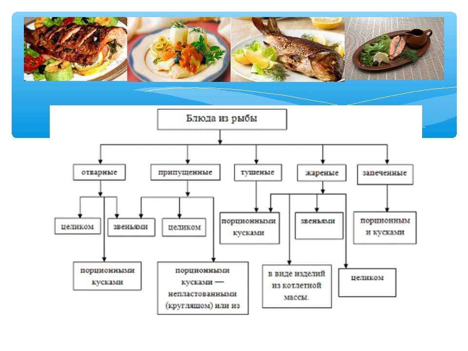 Значимость подходящего соуса для достижения идеального вкуса пиццы